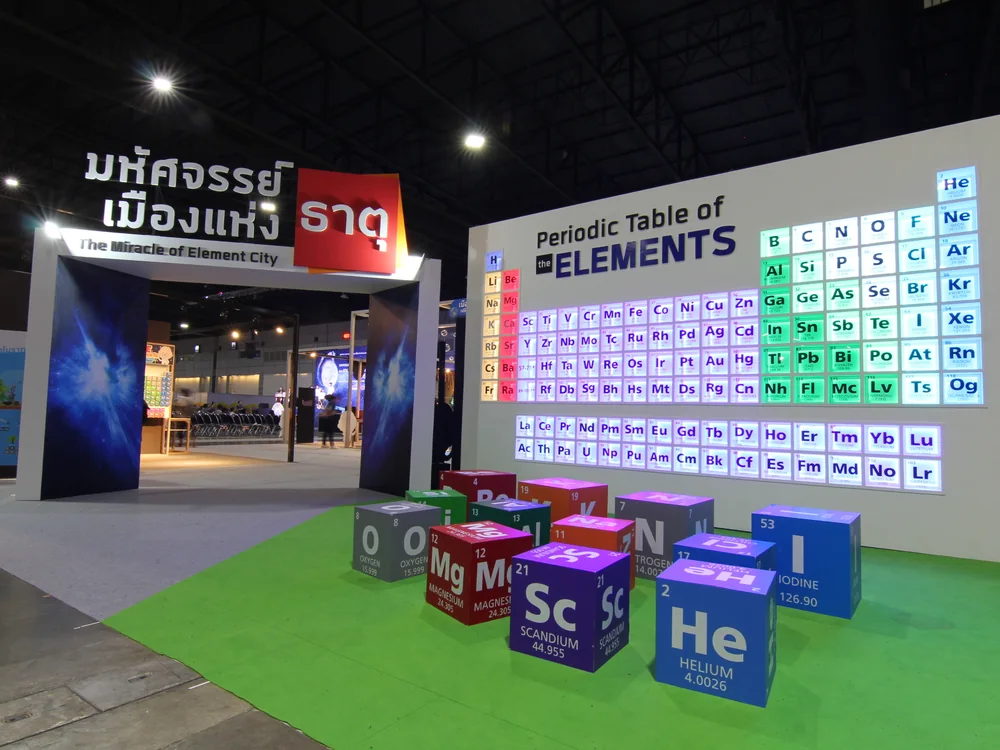 มหกรรมวิทยาศาสตร์ 2019 — บูทตารางธาตุ
